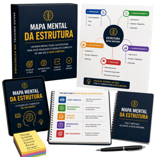 Bônus 07 — Mapa Mental da Estrutura