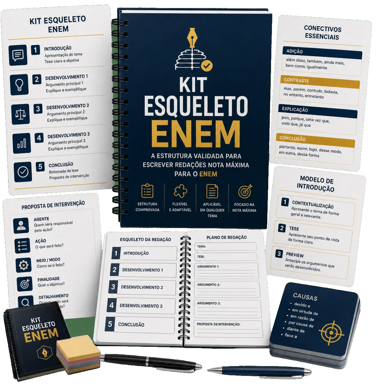 Kit Esqueleto ENEM — mockup do material