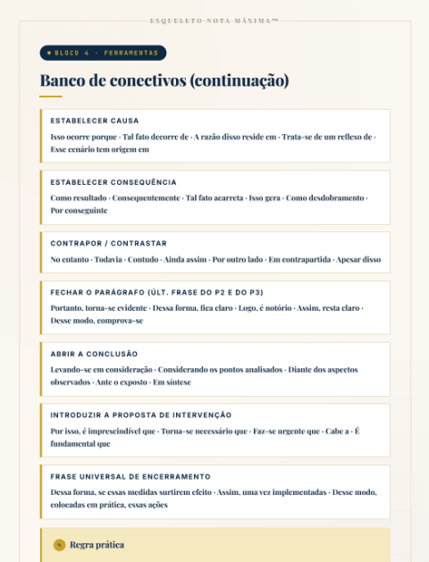 Página 31 do material